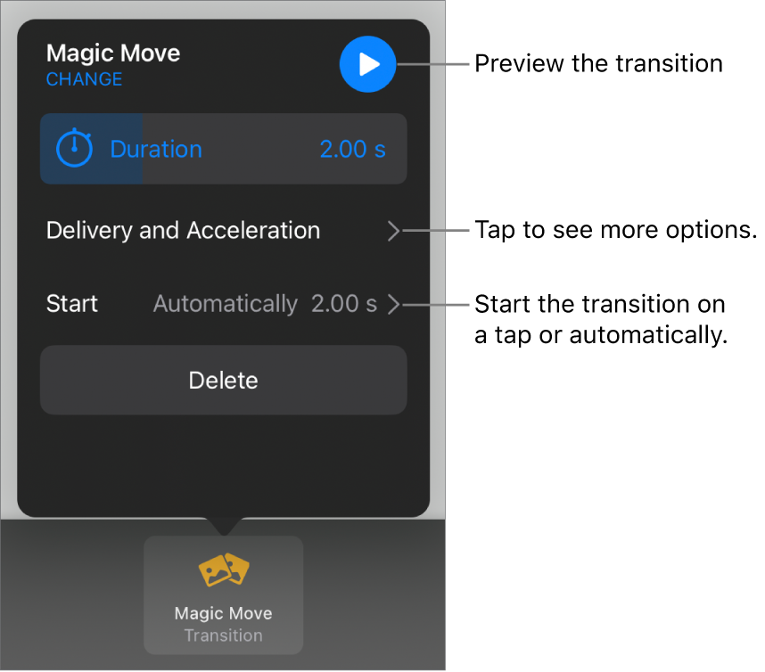 Magic Move controls in the Transitions pane.