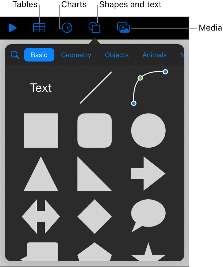 The controls for adding an object, with buttons at the top to choose tables, charts, shapes (including lines and text boxes), and media.