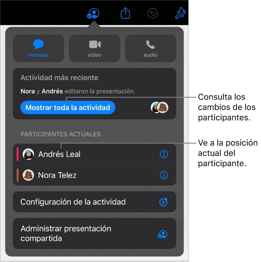 El menú de colaboración con los participantes actuales que aparecen ahí.