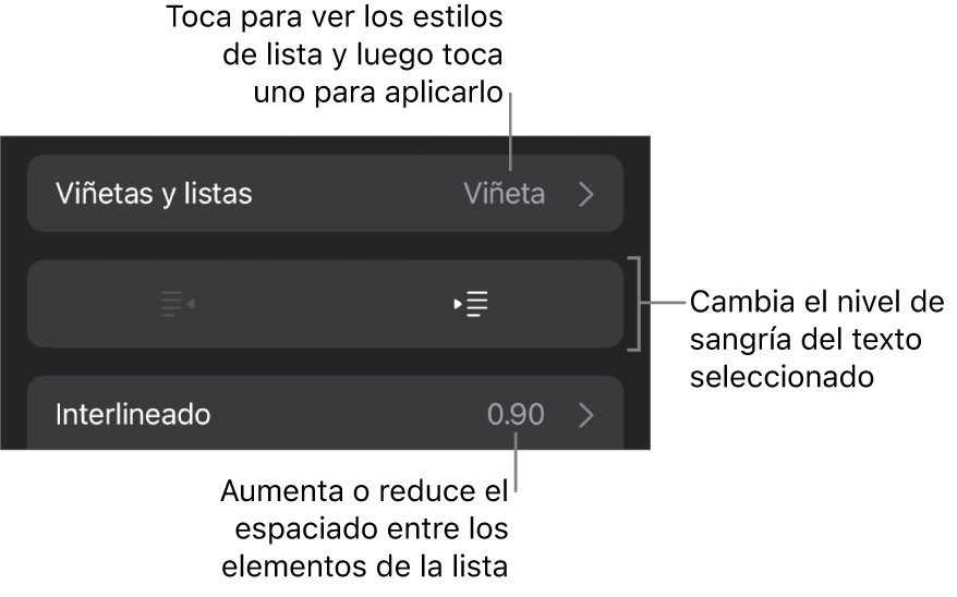 La sección Viñetas y listas de los controles de formato con texto que señala la sección Viñetas y listas, los botones de las sangría derecha o izquierda y controles de interlineado.