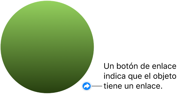 Un círculo verde con un botón con un enlace que indica que el objeto tiene un enlace.