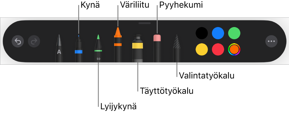 Piirrostyökalupalkki mukaan lukien kynä, lyijykynä, väriliitu, täyttötyökalu, pyyhekumi, valintatyökalu ja värivalitsin, jossa näkyy nykyinen väri.