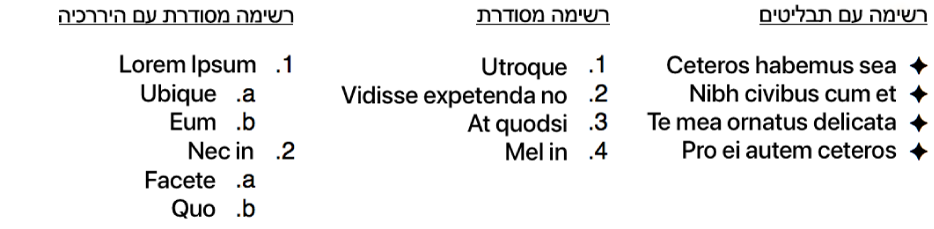 דוגמאות של רשימות עם כדורים, רשימות מסודרות ורשימות היררכיות.