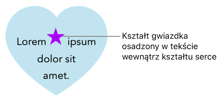 Kształt przedstawiający gwiazdę, osadzony w tekście wewnątrz kształtu przedstawiającego serce.