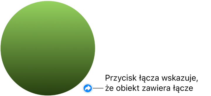 Zielone kółko z przyciskiem łącza, które wskazuje, że obiekt ma łącze.