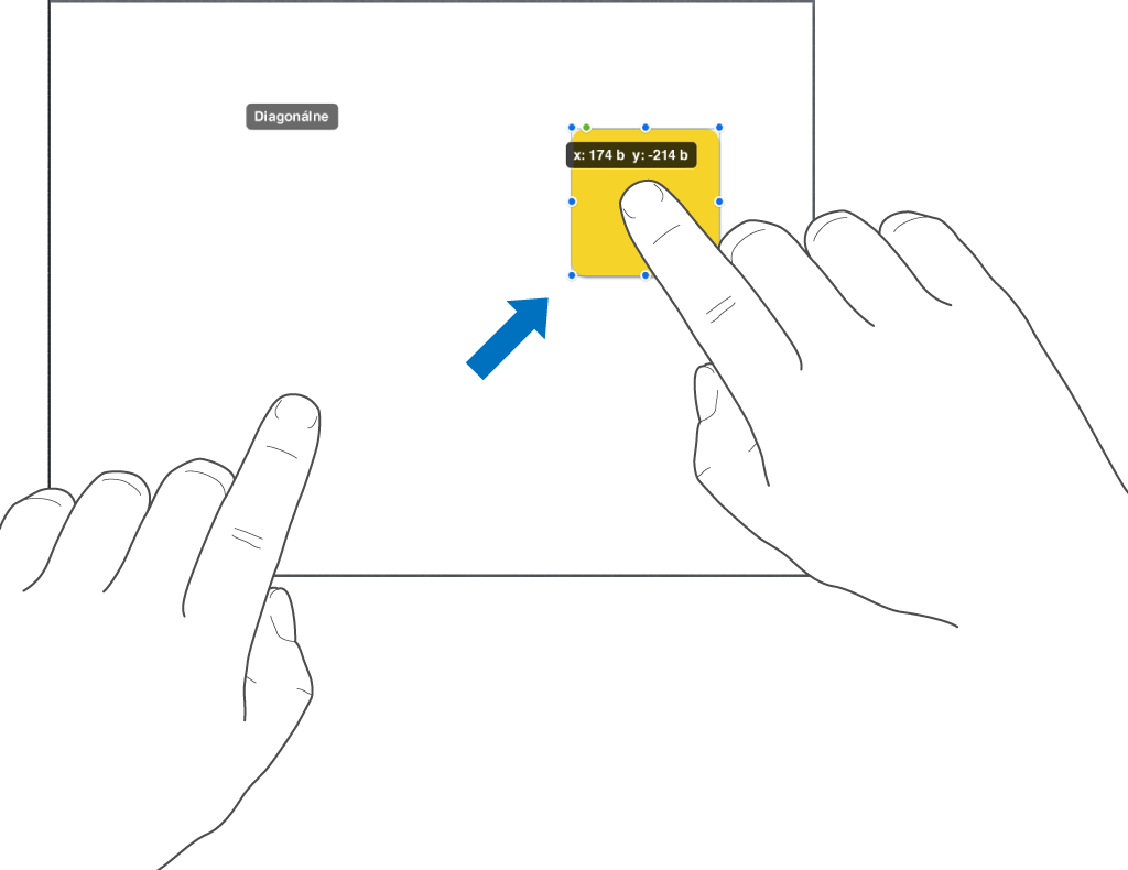 Jeden prst vyberajúci objekt a ďalší prst vykonávajúci gesto potiahnutia smerom k hornej časti obrazovky.