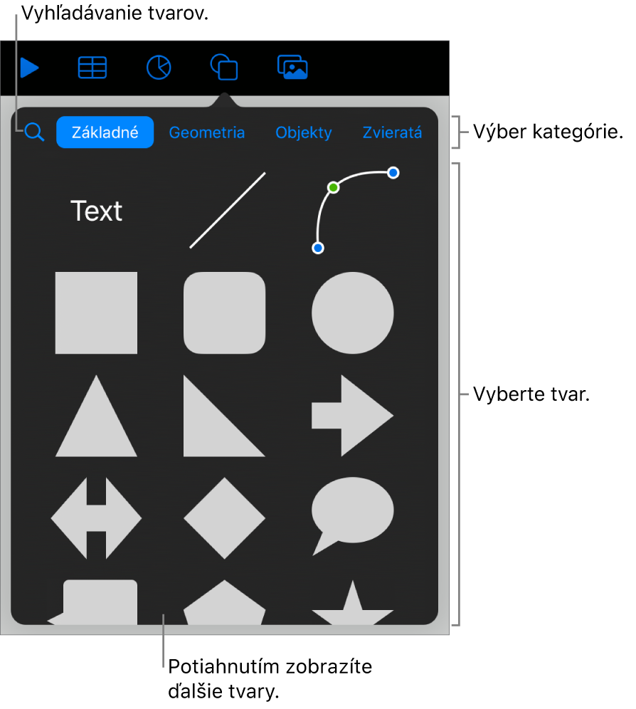 Knižnica tvarov s kategóriami zobrazenými v hornej časti a tvarmi zobrazenými nižšie. Ak chcete nájsť tvary, môžete použiť vyhľadávacie pole v hornej časti, a potiahnutím prsta zobrazíte ďalšie.