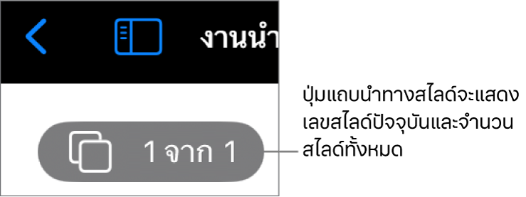 ปุ่มแถบนำทางสไลด์ที่แสดงเลขสไลด์ปัจจุบันและจำนวนสไลด์ทั้งหมดในงานนำเสนอ