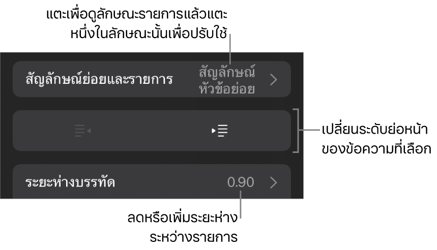 ส่วนสัญลักษณ์ย่อยและรายการของตัวควบคุมรูปแบบที่มีคำบรรยายสำหรับสัญลักษณ์ย่อยและรายการ ปุ่มการเยื้องออกและการเยื้องเข้า และตัวควบคุมระยะห่างบรรทัด