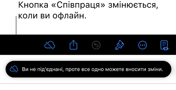 Кнопки вгорі екрана з кнопкою «Співпраця», заміненою на значок хмарки з діагональною лінією. Попередження на екрані «Ви офлайн, утім ви досі можете редагувати».