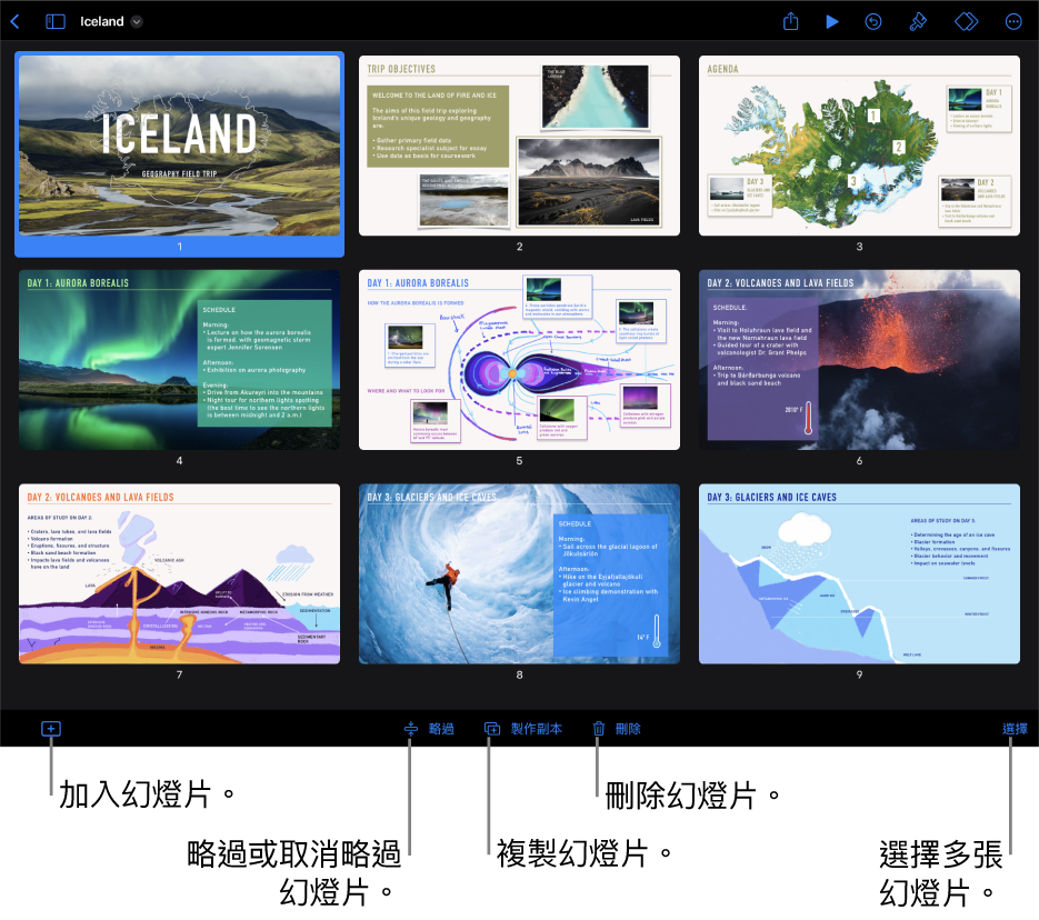 光桌顯示方式，螢幕底部有多個按鈕，其用於將幻燈片加入、略過、製作副本和刪除，以及選取多張幻燈片。