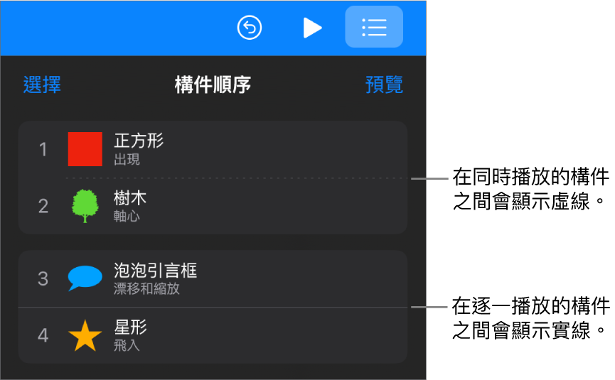 「構件順序」選單，在同時播放的構件之間顯示虛線，在逐一播放的構件之間則為實線。