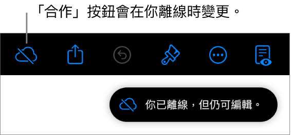 螢幕最上方的按鈕，「合作」按鈕變更為帶有對角線穿過的雲狀。螢幕上的提示顯示「你已離線，但仍可編輯」。