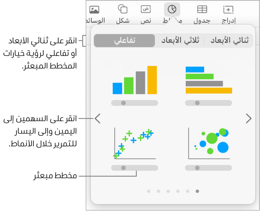 قائمة المخطط وتعرض مخططات تفاعلية، تشتمل على خيار مخطط مبعثر.