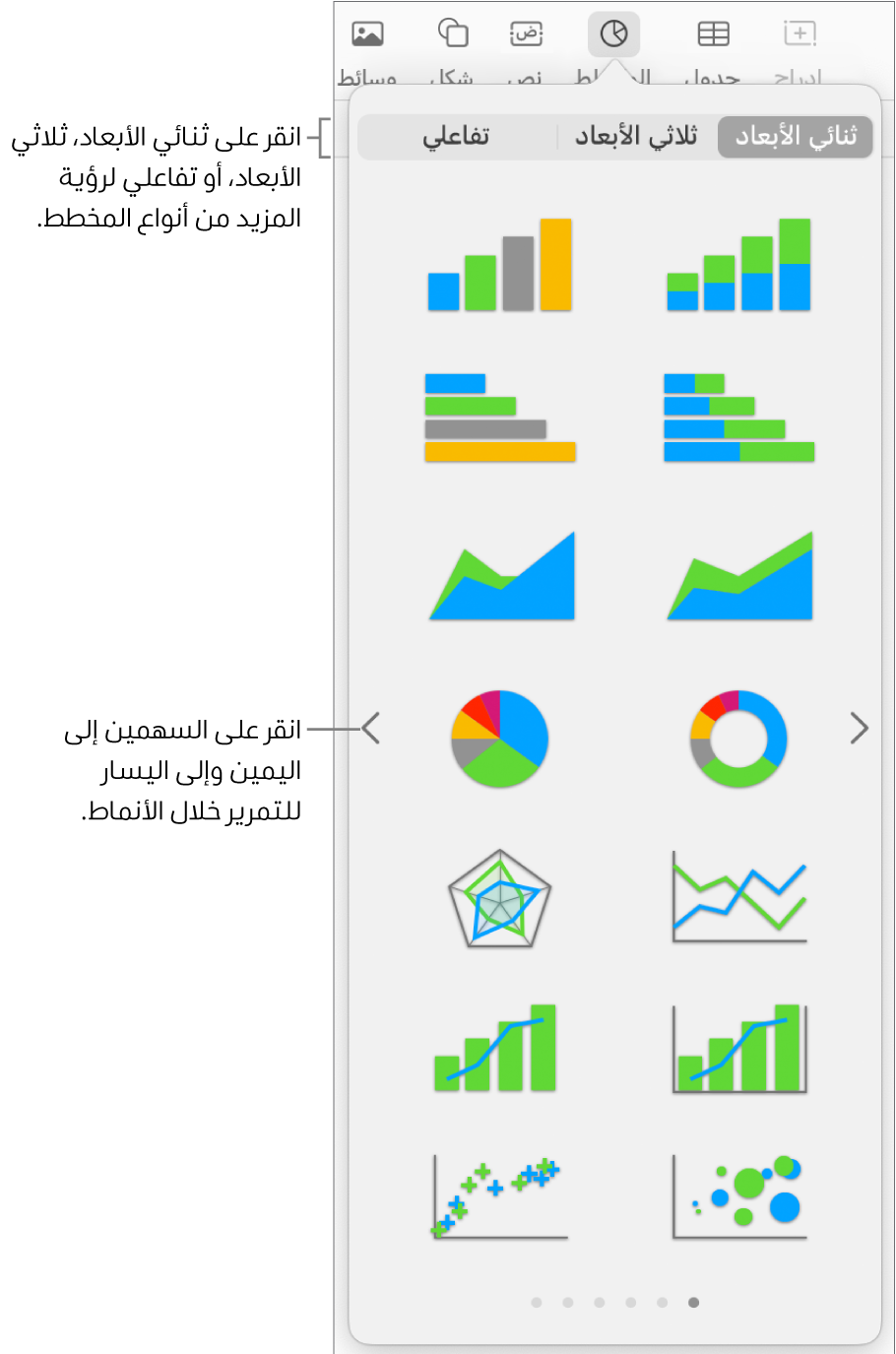 قائمة المخططات تعرض مخططات ثنائية الأبعاد