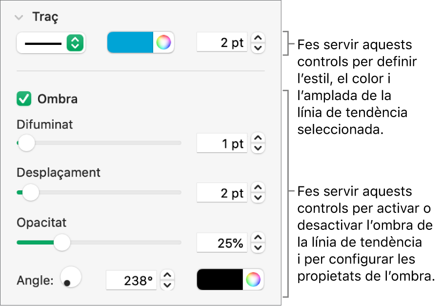 Els controls de la barra lateral per canviar l’aspecte de les línies de tendència.