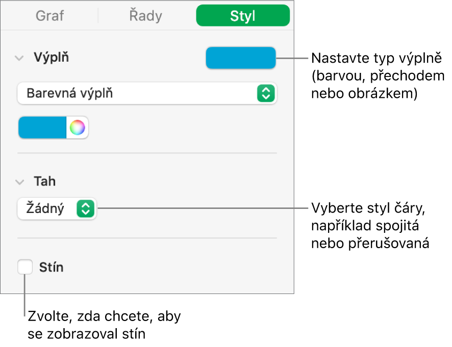 Ovládací prvky pro úpravu vzhledu datových řad