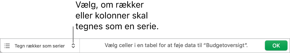 En lokalmenu til valg af, om rækker eller kolonner skal tegnes som serier.