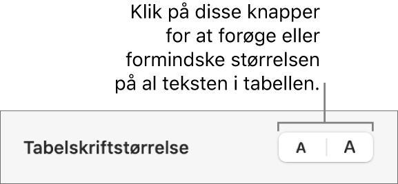 Betjeningsmuligheden til tabeltekstens skriftstørrelse.