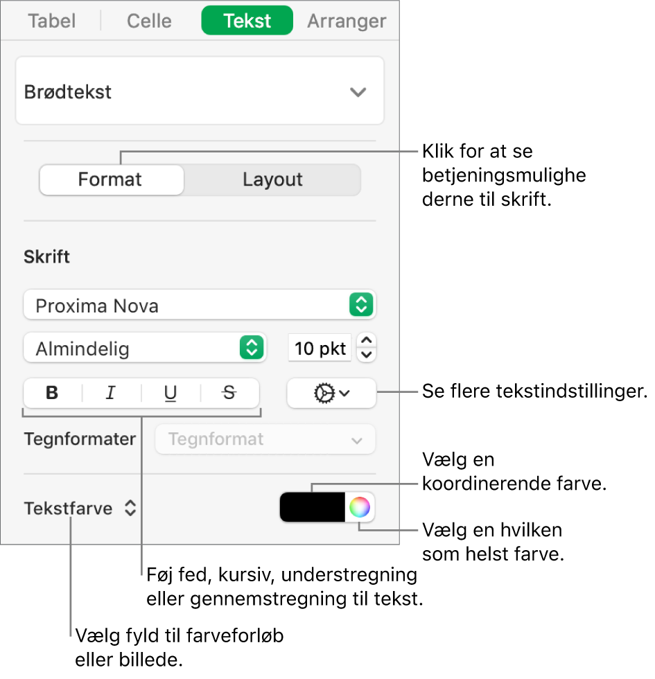 Betjeningsmulighederne til formatering af tabeltekst.