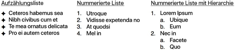 Beispiele für Listen mit Aufzählungspunkten, nummerierte Listen und hierarchische Listen.