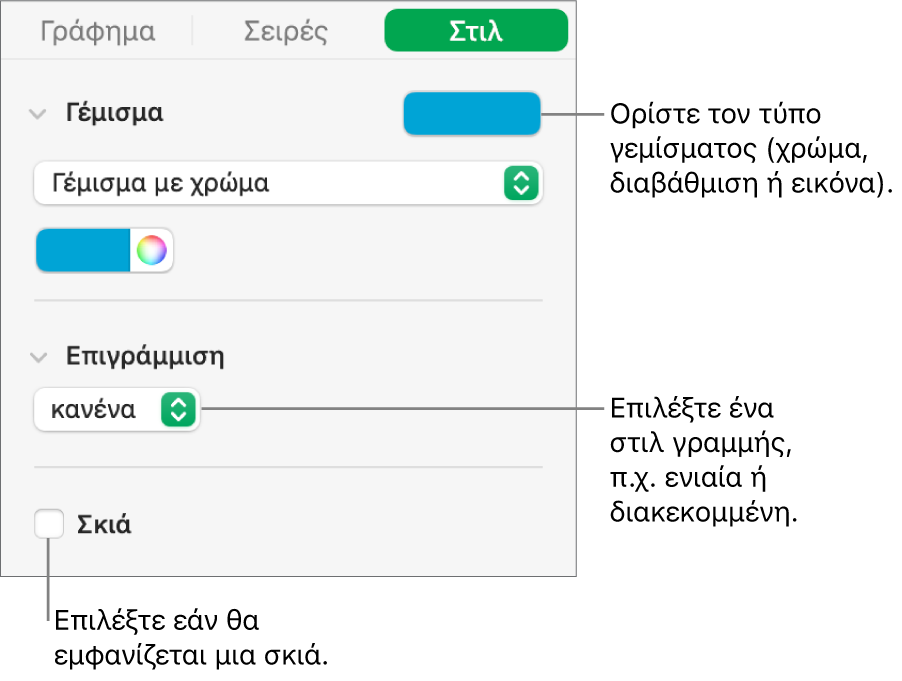 Στοιχεία ελέγχου για την αλλαγή της εμφάνισης μιας σειράς δεδομένων.