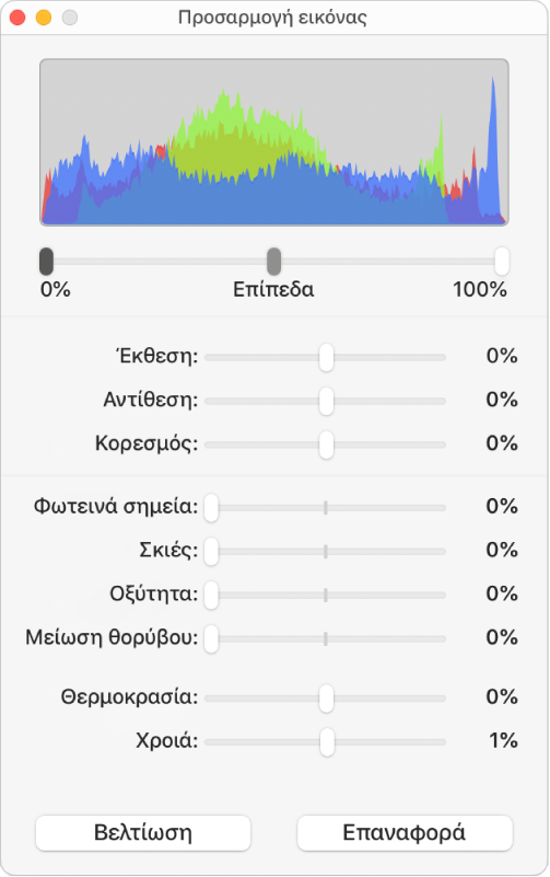 Το παράθυρο «Προσαρμογή εικόνας» με ρυθμιστικά για τον καθορισμό έκθεσης, αντίθεσης, κορεσμού, επισημάνσεων, σκιών, ευκρίνειας, αφαίρεσης θορύβου, θερμοκρασίας και χροιάς.