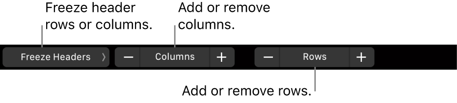 The MacBook Pro Touch Bar with controls for freezing header rows or columns, adding or removing columns, and for adding or removing rows.