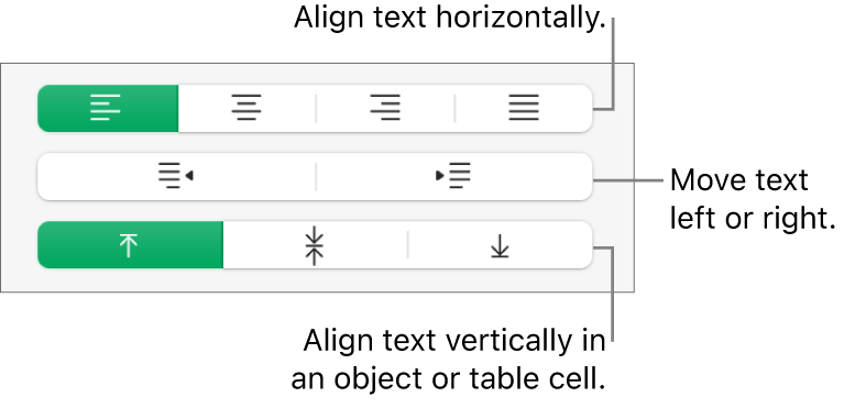 The Alignment section of the Format sidebar with call outs to text alignment buttons.