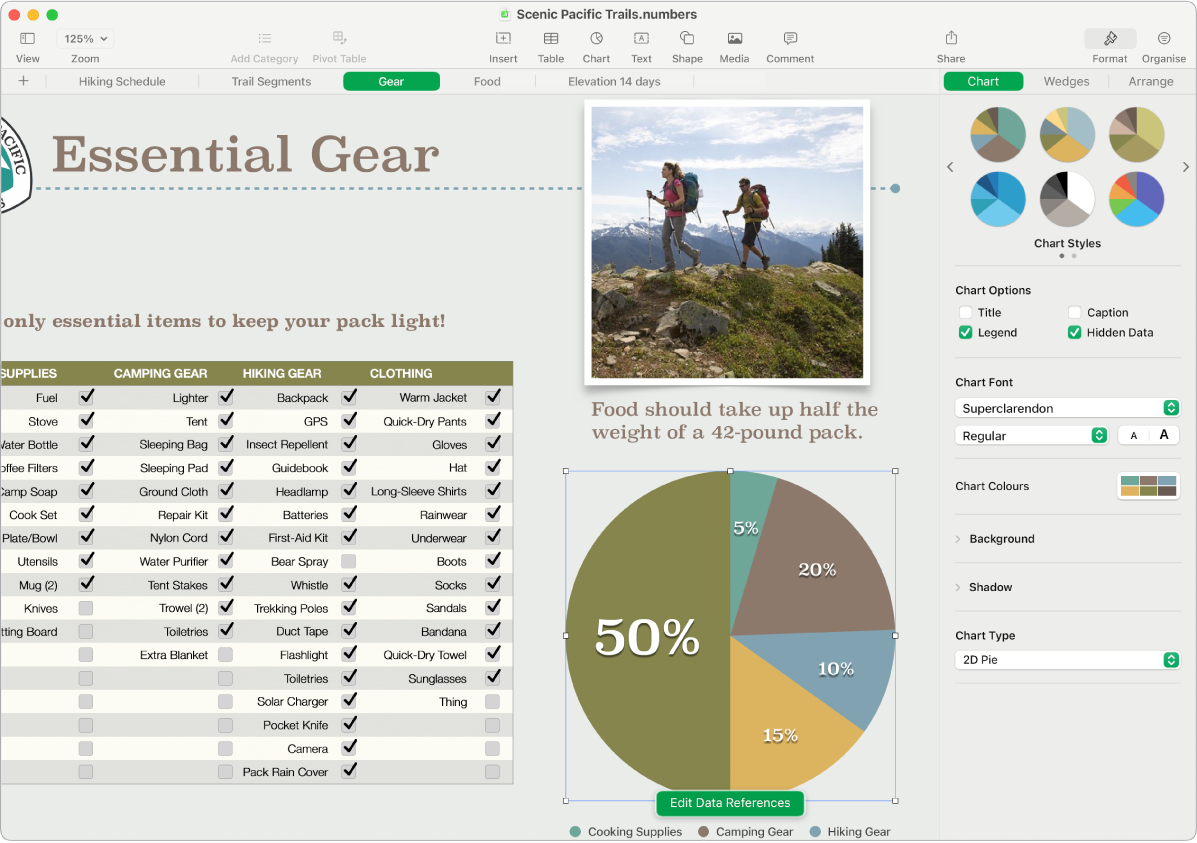 The Numbers window with a pie chart selected. The Format sidebar is also open, showing different chart styles to choose from, as well as options to turn the chart title or legend on or off, show hidden data, and edit the chart font, colours, background, shadow and chart type.