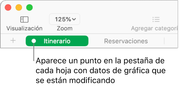 Una pestaña de una página con un punto que indica que se hizo referencia a una tabla de esta hoja en la gráfica cuyos datos estás editando actualmente.