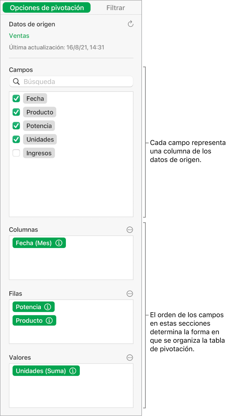 La pestaña “Opciones de pivotación” de la barra lateral Organizar, en la que se muestran los campos de las secciones Columnas, Filas y Valores, así como controles para editar los campos y actualizar la tabla de pivotación.