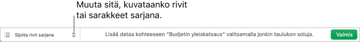 Ponnahdusvalikko, jossa voit valita rivien tai sarakkeiden kuvaamisen sarjana.