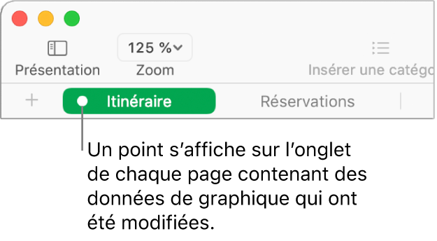 Onglet de feuille avec un point indiquant qu’un tableau de cette feuille a été référencé dans le graphique dont vous modifiez actuellement les données.