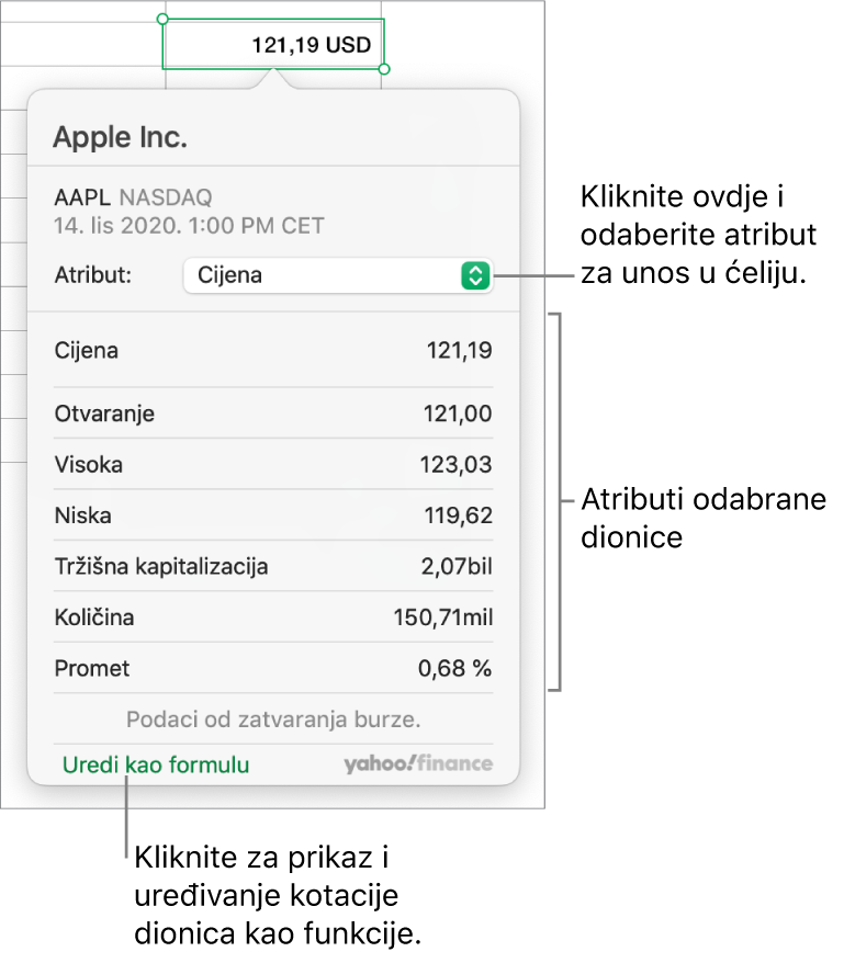 Dijaloški okvir za unos informacija o atributu dionice, s Appleom kao odabranom dionicom.