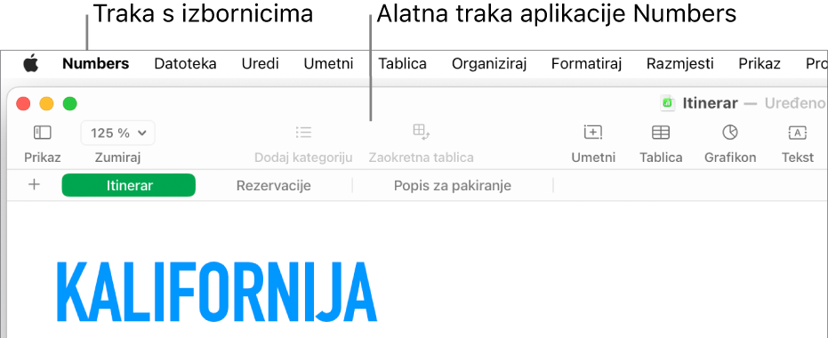 Traka izbornika na vrhu zaslona s izbornicima Apple, Numbers, Datoteka, Uredi, Unesi, Tablica, Organiziraj, Formatiraj, Razmjesti, Prikaz, Prozor i Pomoć. Ispod trake izbornika nalazi se otvoreni tablični dokument aplikacije Numbers s tipkama alatne trake preko vrha za opcije Prikaz, Zumiraj, Dodaj kategoriju, Zaokretna tablica, Unesi, Tablica, Grafikon i Tekst