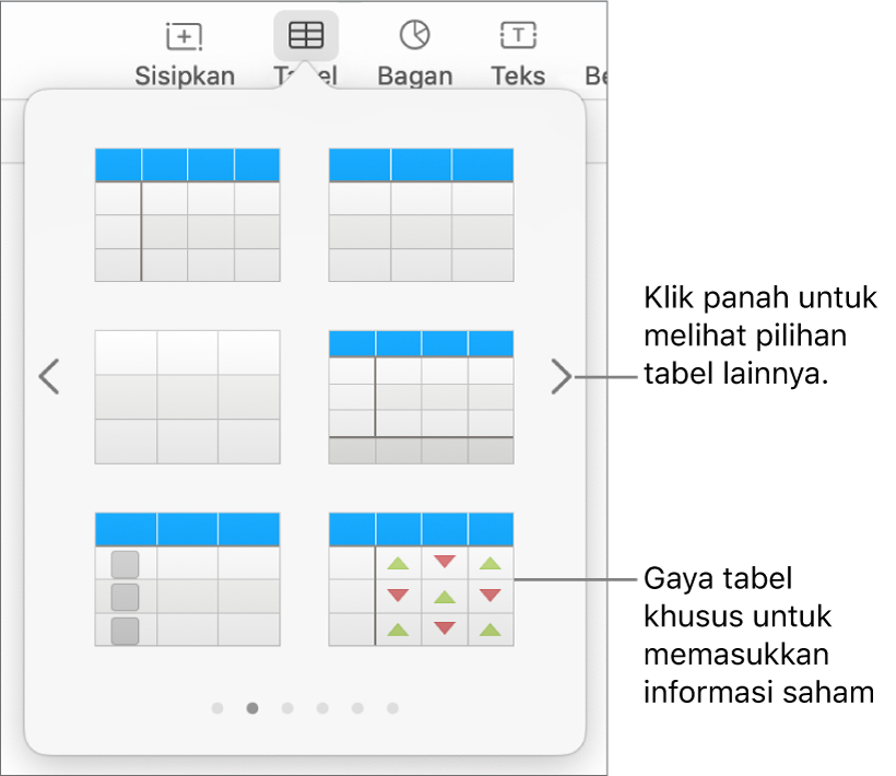 Menu tabel menampilkan gambar mini gaya tabel, dengan gaya khusus untuk memasukkan informasi saham di pojok kanan bawah. Enam titik di bagian bawah menunjukkan bahwa Anda dapat menggesek untuk melihat gaya lainnya.