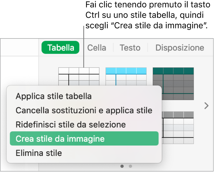 Il menu di scelta rapida dello stile tabella.