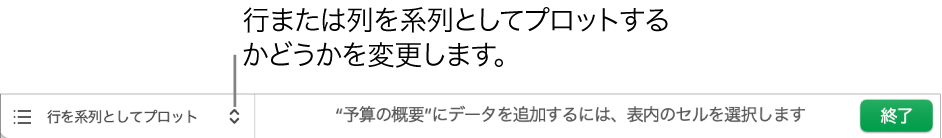 行または列のどちらを系列としてプロットするかを選択するためのポップアップメニュー。