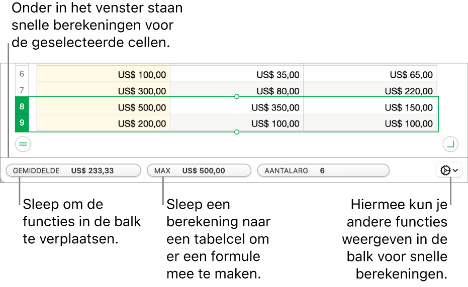 Sleep om de volgorde van functies te veranderen, sleep een berekening naar een tabelcel om de berekening toe te voegen, of klik op het taakmenu om in te stellen welke functies worden weergegeven.