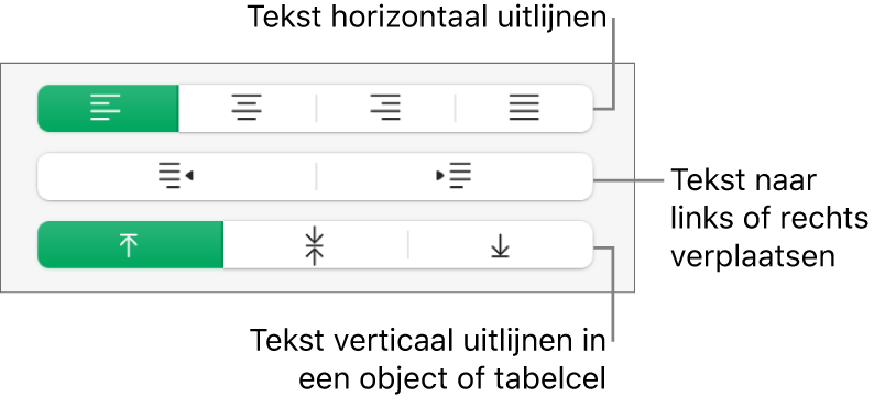 Het gedeelte 'Uitlijning' van de navigatiekolom 'Opmaak' met uitleg bij tekstuitlijnknoppen.