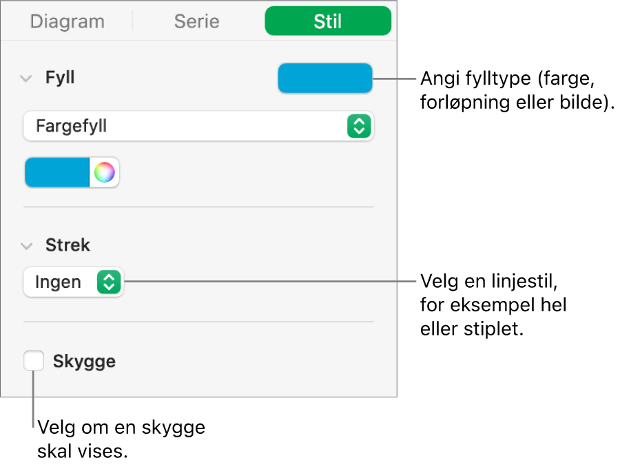 Kontroller for å endre utseendet på dataserier.