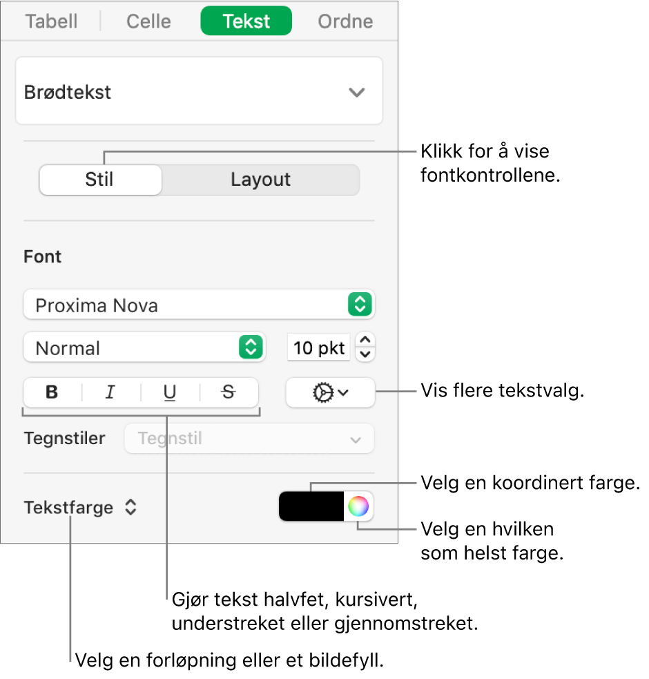 Kontrollene for å endre tabelltekststil.