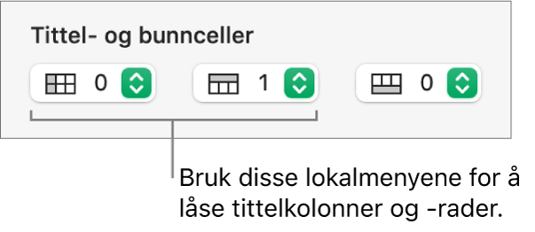 Lokalmenyene for å legge til tittel- og bunnkolonner og -rader i en tabell, og for å låse tittelrader og -kolonner.