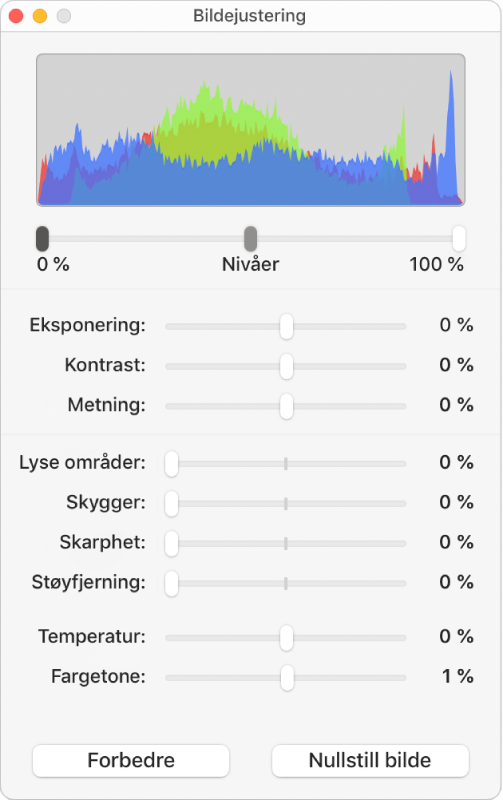 Bildejustering-vinduet, med skyveknapper for å angi eksponering, kontrast, metning, lyse partier, skygger, skarphet, støy, temperatur og fargetone.