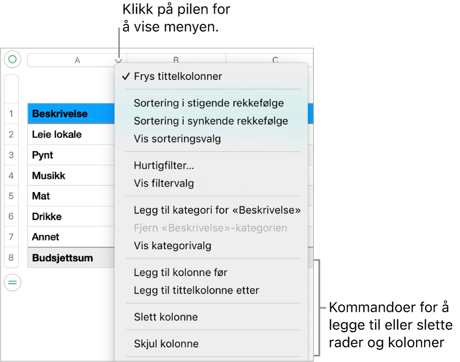 Tabellkolonnemenyen, med kommandoer for å legge til eller slette rader og kolonner.