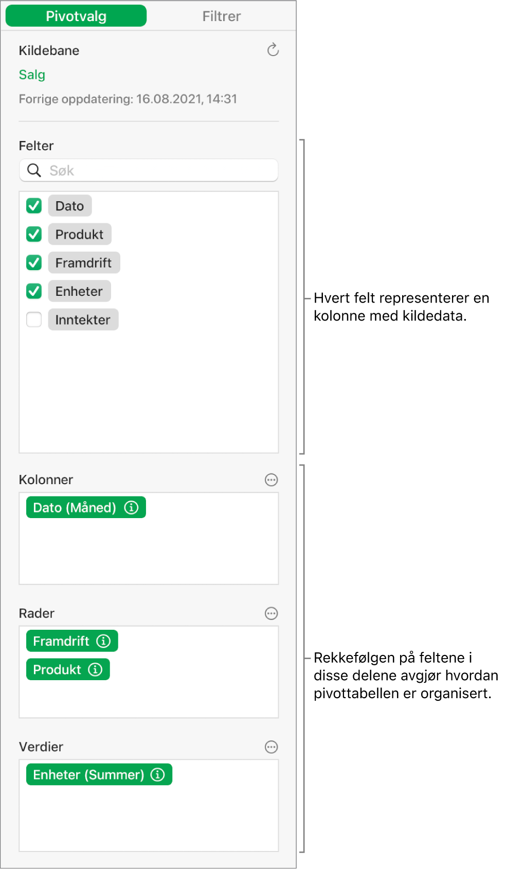 Menyen Pivotvalg med felt i inndelingene Kolonner, Rader og Verdier, samt kontroller for å redigere feltene og oppdatere pivottabellen.