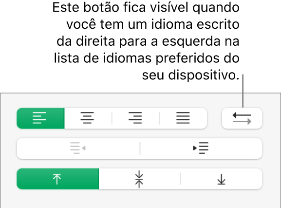 Botão Direção do Parágrafo na seção Alinhamento da barra lateral Formatar.