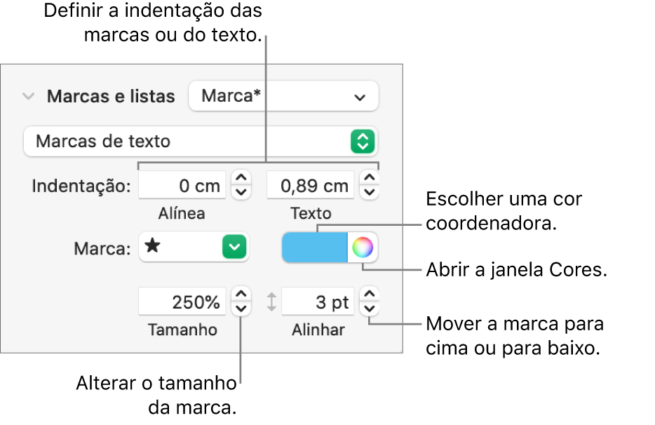 A secção “Marcas e listas” com chamadas para os controlos de indentação de texto e marcas, bem como cor, tamanho e alinhamento das marcas.