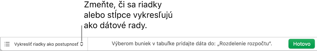 Vyskakovacie menu na výber vykreslenia riadkov alebo stĺpcov ako postupností.